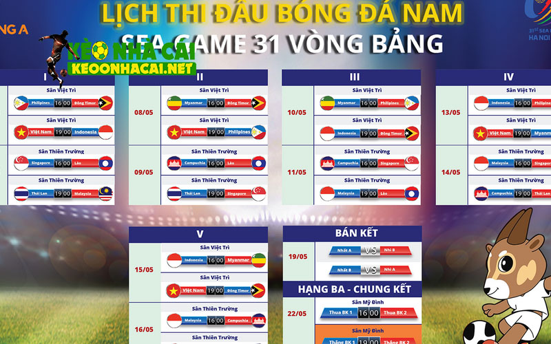 Ưu điểm của chuyên mục lịch thi đấu của keonhacai