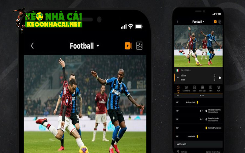 Livescore cung cấp dữ liệu gì cho người chơi? Livescore cung cấp dữ liệu gì cho người chơi?